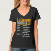 QA Engineer Uurly Rate Developer Coder T-shirt (Voorkant)