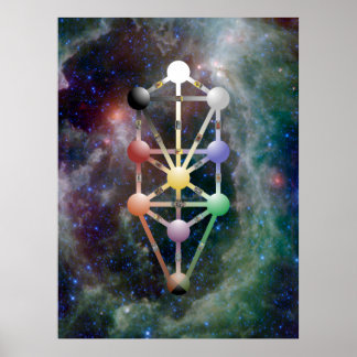 Qabala, de boom van het leven poster