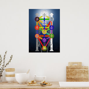Qabalistic Tree of Life Diagram Grafiek Kabbalah Poster