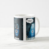 QE Teleport! Koffiemok (Voorkant rechts)