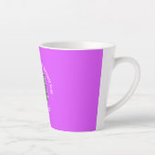 QR-code scaninfo aangepaste tekst en kleuren Latte Mok (Rechts)