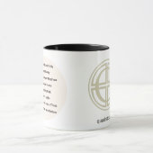 Quadratos Huit pratiques Mug - LH (Centre)