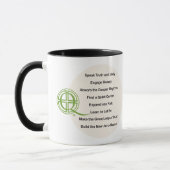 Quadratos Huit pratiques Mug - LH (Gauche)