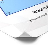 Quadrilaterals Poster (Hoek)