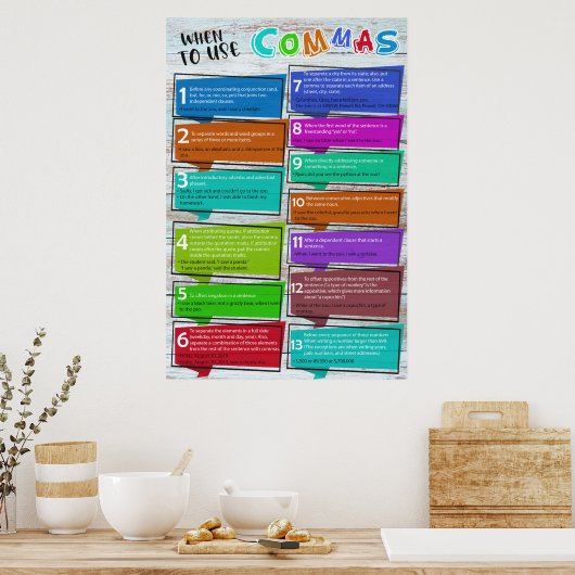 Quand utiliser des virgules Poster du graphique de (Cuisine)