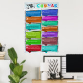 Quand utiliser des virgules Poster du graphique de (Bureau à domicile)