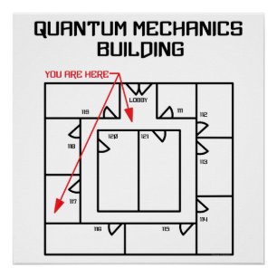 Quantum Mechanics Building Perfect Poster