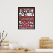 Quantum Mechanics @ House of Blues Poster (Keuken)