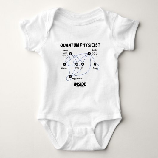 Quantum Physicist Inside (Higgs Field Higgs Boson) Romper (Voorkant)