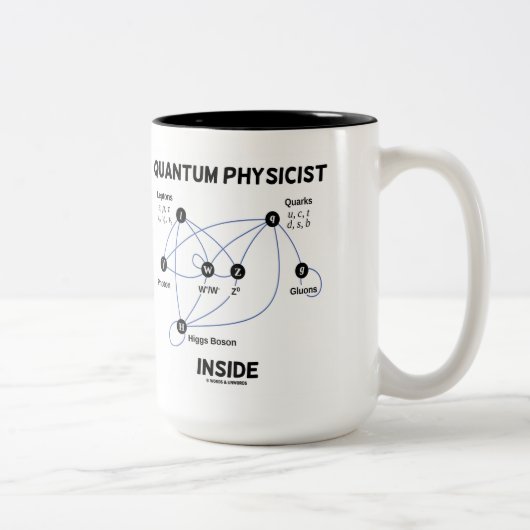 Quantum Physicist Inside (Higgs Field Higgs Boson) Tweekleurige Koffiemok (Rechts)