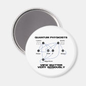 Quantum Physicists Uitzicht Matter Zeer serieus Magneet (Voorkant / Achterkant)
