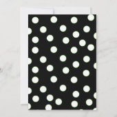 quarantième Invitation d'anniversaire (Dos)