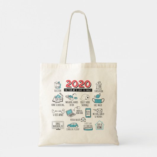 Quarantine Activities 2020 Year Herdenking Tote Bag (Achterkant)