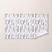 Quartiers de New York (Serviette à main)