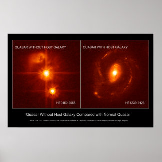QuasarWith&Zonder HostGalaxy Poster