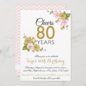 Quatre-vingtième invitation d'anniversaire de (Devant / Derrière)