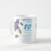 quatre-vingtième Tasse de grand-maman (Devant gauche)
