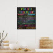 QUE PUIS-JE PENSER AU LIEU DE CELA ? Poster en cla (Cuisine)