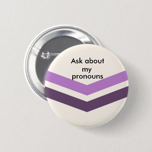 Queer Pronouns Button Vraag (Voorkant /achterkant)