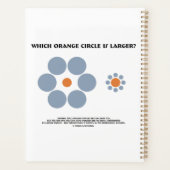 Quel Cercle Orange Est Le Plus Grand ? Illusion d' (Dos)