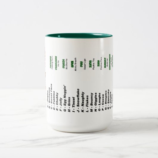 Quel est votre Mug Elf Name ? (Centre)