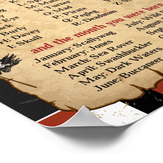 Quel est votre nom de pirate Poster de jeu (Coin)