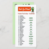 Quel est votre nom d'Elf ?  Carte de voeux de (Devant / Derrière)