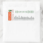 Quel est votre nom d'elfe ? Autocollants (Sac)