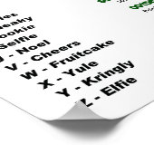 Quel est votre nom d'elfe ? Poster de Noël (Coin)