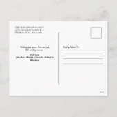 Quelle année de revue Photo Collage Carte postale  (Dos)