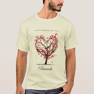 Quelle Branche Êtes-Vous ?" T-shirt arbre de famil