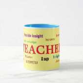 Quelle est une tasse de professeur ? (Centre)