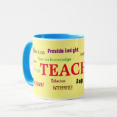 Quelle est une tasse de professeur ? (Devant gauche)