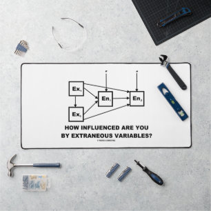 Quelle Influence Avez-Vous Sur Les Variables Extra