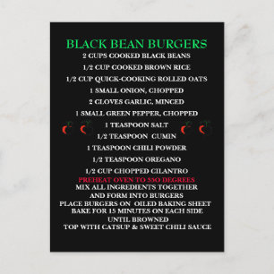 Qu'est-ce que la Cuisine ? Recette - Carte postale