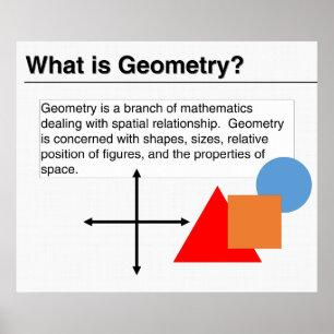 Qu'est-ce que la géométrie ? Poster