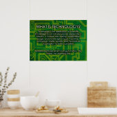 Qu'est-ce que la technologie ? Affiche (Cuisine)