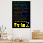 Qu'est-ce qui... Arbre Poster Livre non riming (Cuisine)