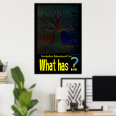 Qu'est-ce qui... Arbre Poster Livre non riming (Bureau à domicile)