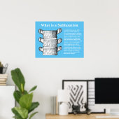 Qu'est-ce qu'une affiche de subbluxe chiropratique (Bureau à domicile)