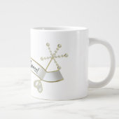 Qui est la Mug la plus juste (Droite)