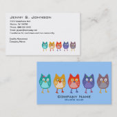 Qui est qui carte de visite (Devant / Derrière)