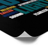 Qui je suis en Christ Poster (Coin)