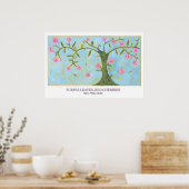 Qui j'étais, qui je suis Poster (Cuisine)