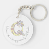 Quiana monogram letter q en betekenis sleutelhanger (Achterkant)