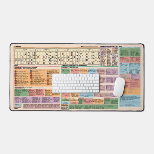 Quick - Stardew Valley Aperçu rapide Guide de jeu (Clavier et souris)