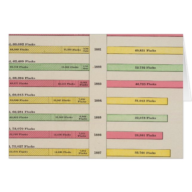 Quicksilver Production, 1880-1889 (Devant horizontal)