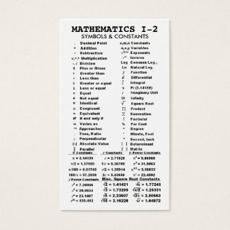 Quik-Ref Wiskunde I-2 Pocket/Portemonnee Visitekaartjes
