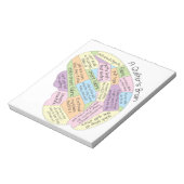 Quilter's Brain Notitieblok (Gedraaid)
