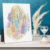 Quilter's brein fotoplaat (Zijkant)